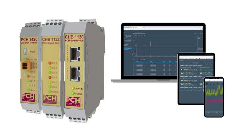 Simultaneous Data Acquisition System For Vibration Monitoring